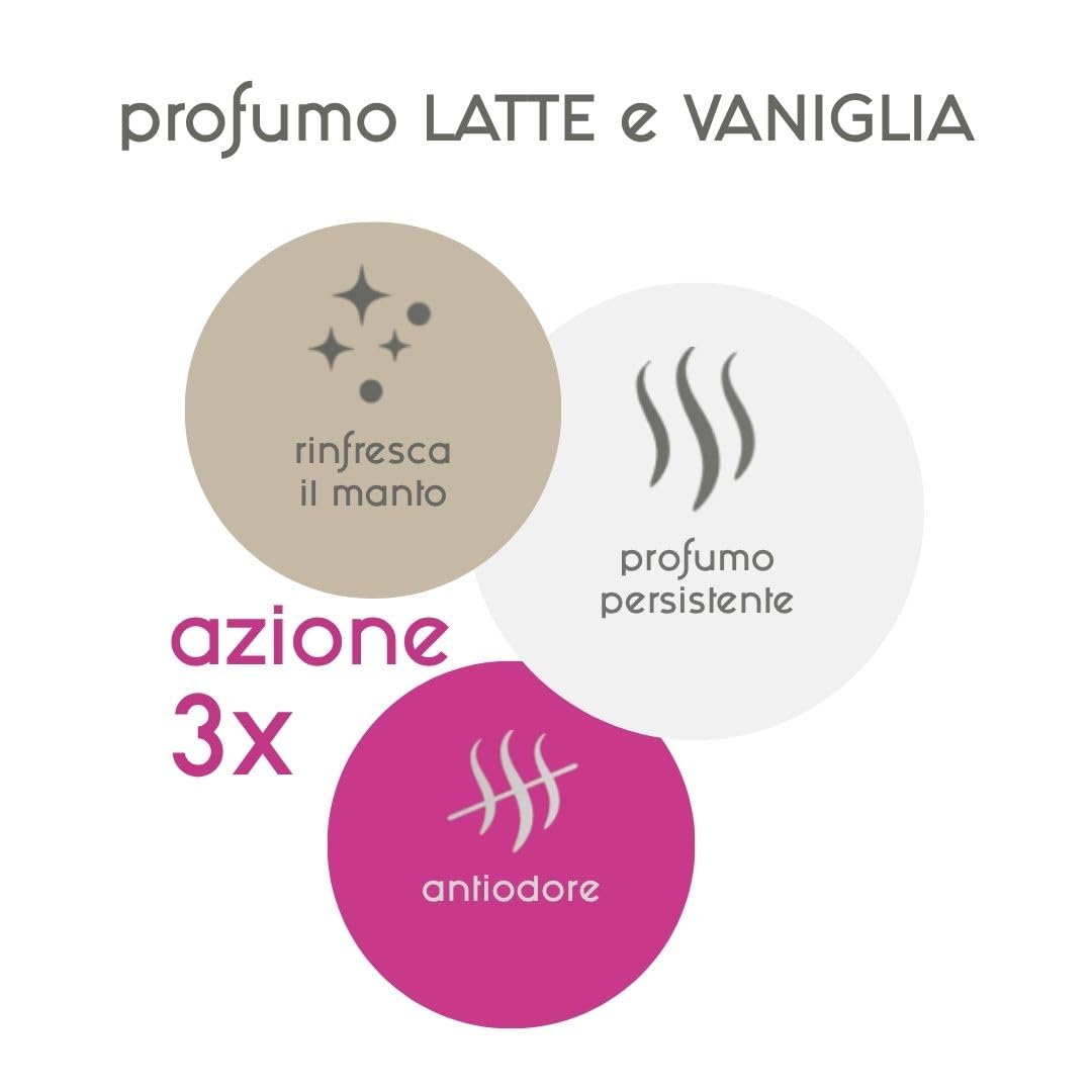 Inodorina Spray latte vaniglia deodorante cane 300 ml rinfrescante