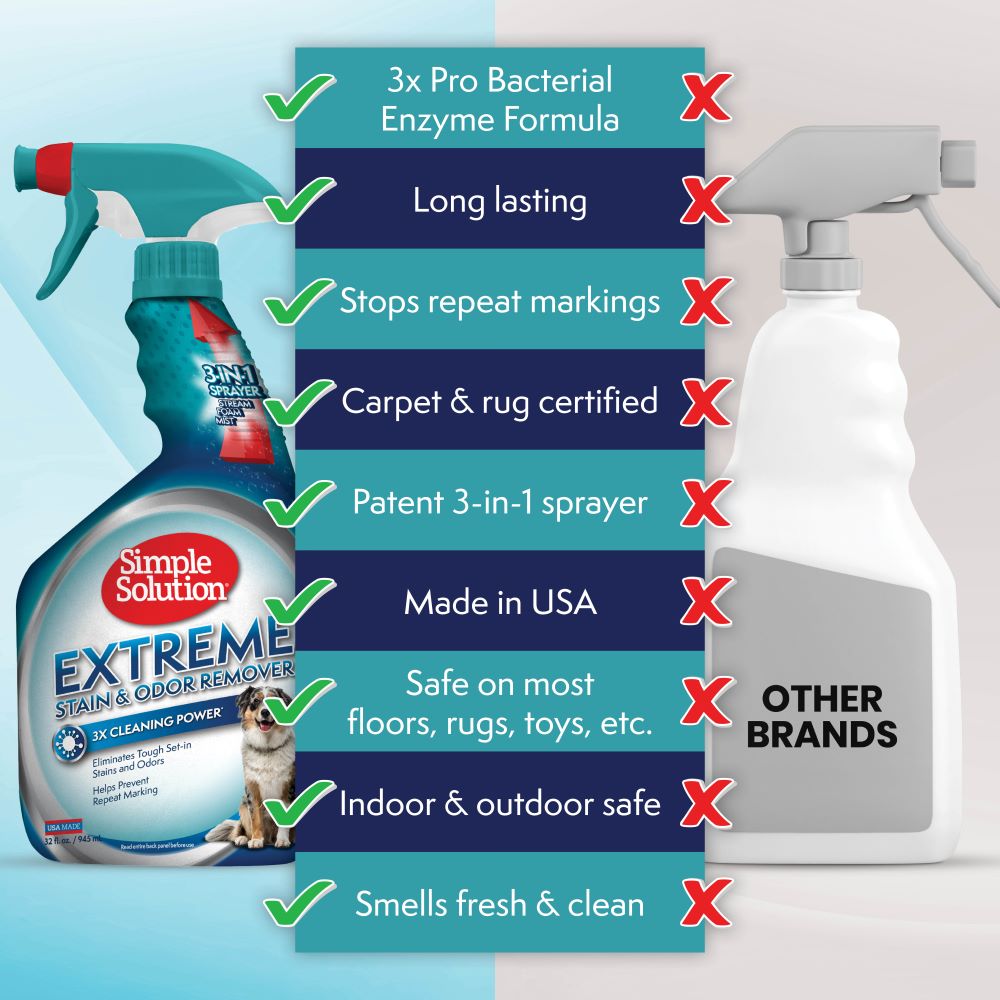 Simple Solution Extreme Smacchiatore Forte 946ml Cane Gatto