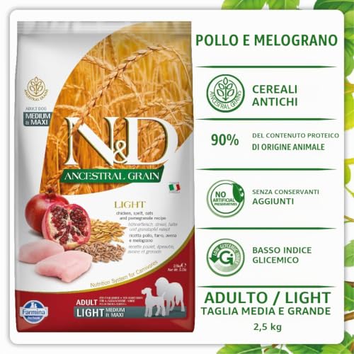 Farmina N&D Ancestral pollo melograno crocchette cane 2,5 kg