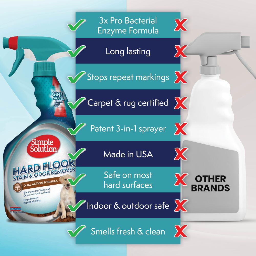 Simple Solution Hard Floor detergente pavimenti cane gatto