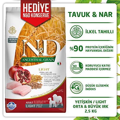 Farmina N&D Ancestral pollo melograno crocchette cane 2,5 kg