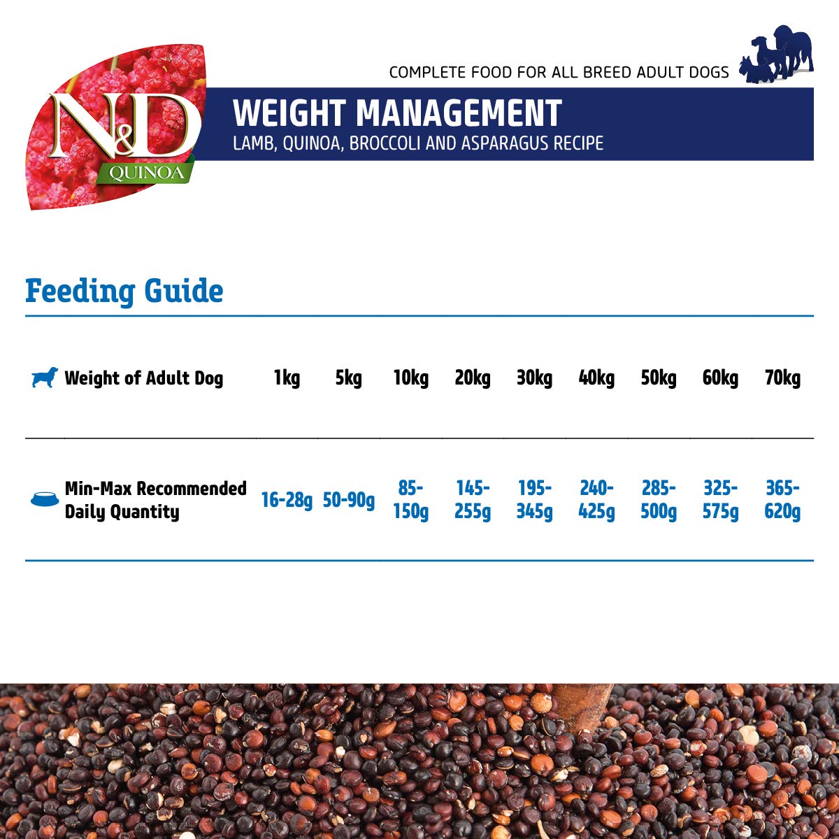 Farmina N&D Quinoa Weight Management agnello cibo secco 800 g