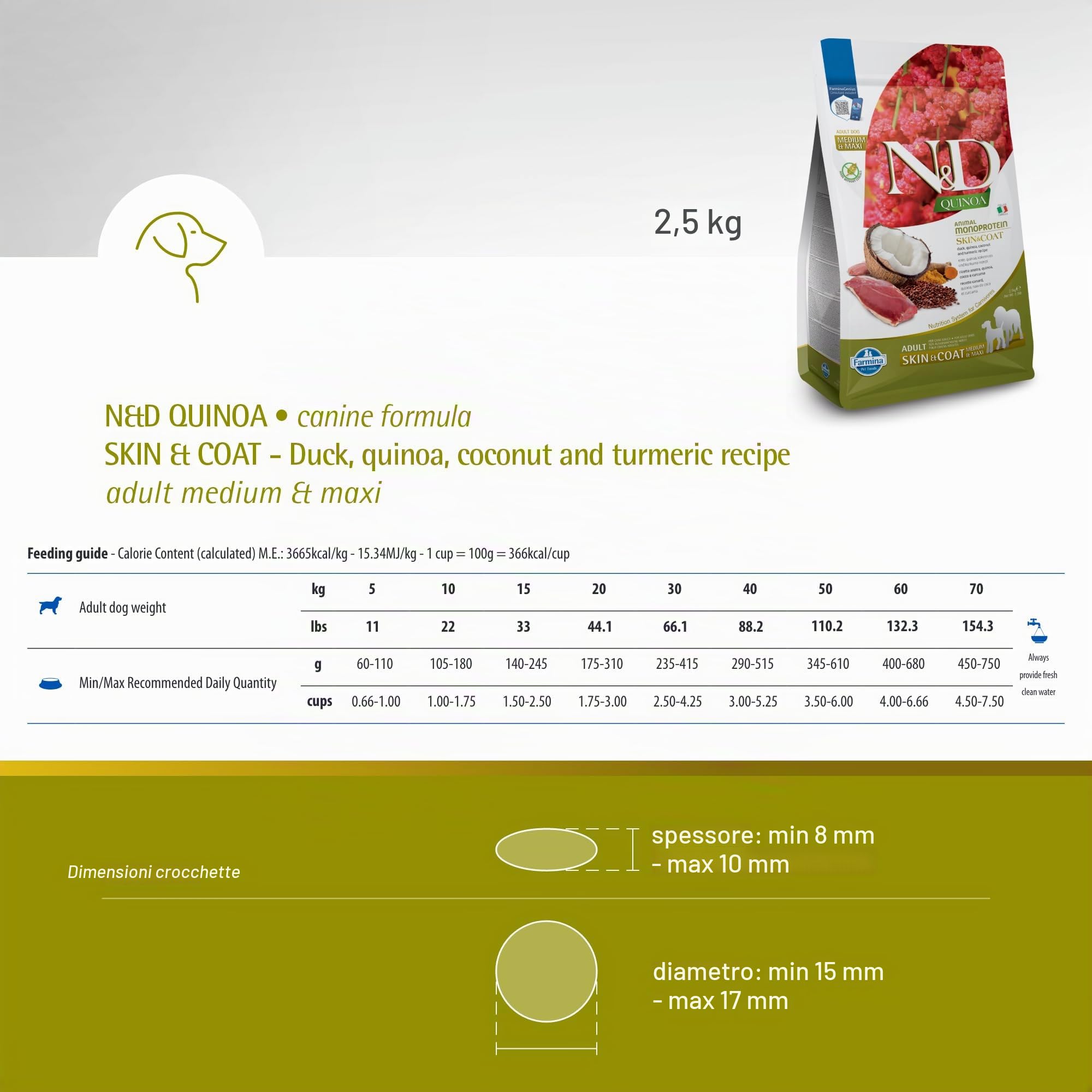 Farmina N&D Quinoa Crocchette Cane 2,5 kg Anatra Skin Coat