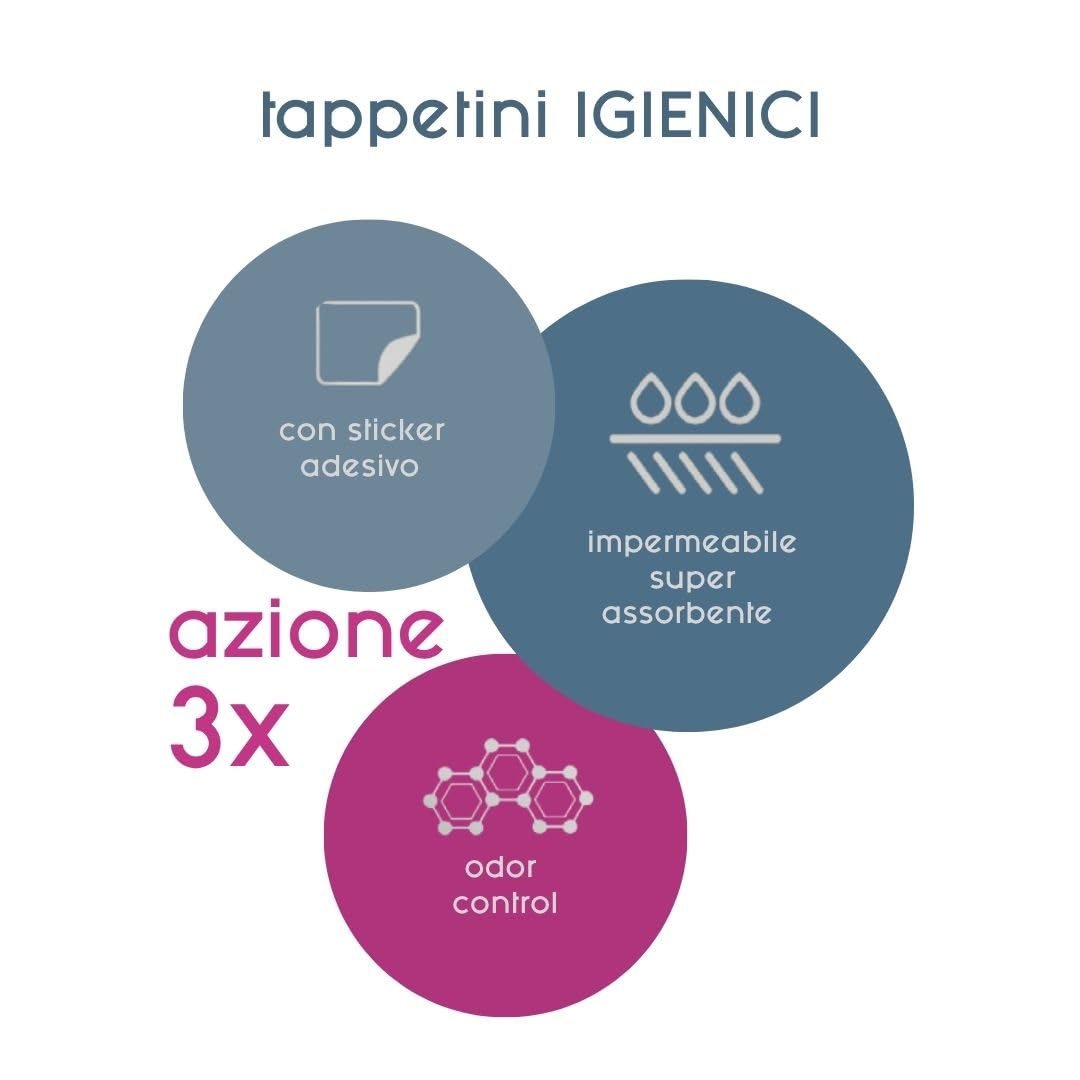 Inodorina Training Tappetini Igienici 60x60 Neutro 40pz