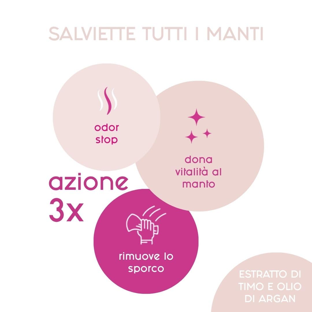 Inodorina Salviette Latte Vaniglia Cani Gatti 480pz