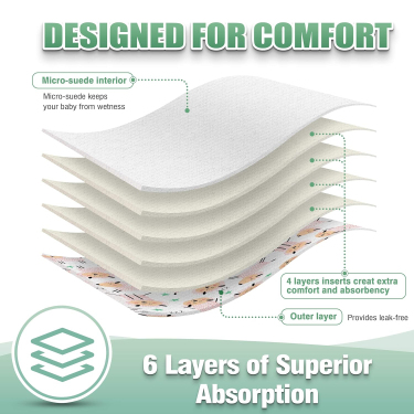 wegreeco Baby Diapers pannolini lavabili neonato 6 pezzi con inserti