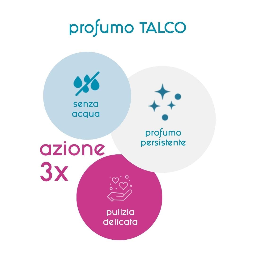 Inodorina Shampoo Mousse Secco Cani Gatti Talco 300ml