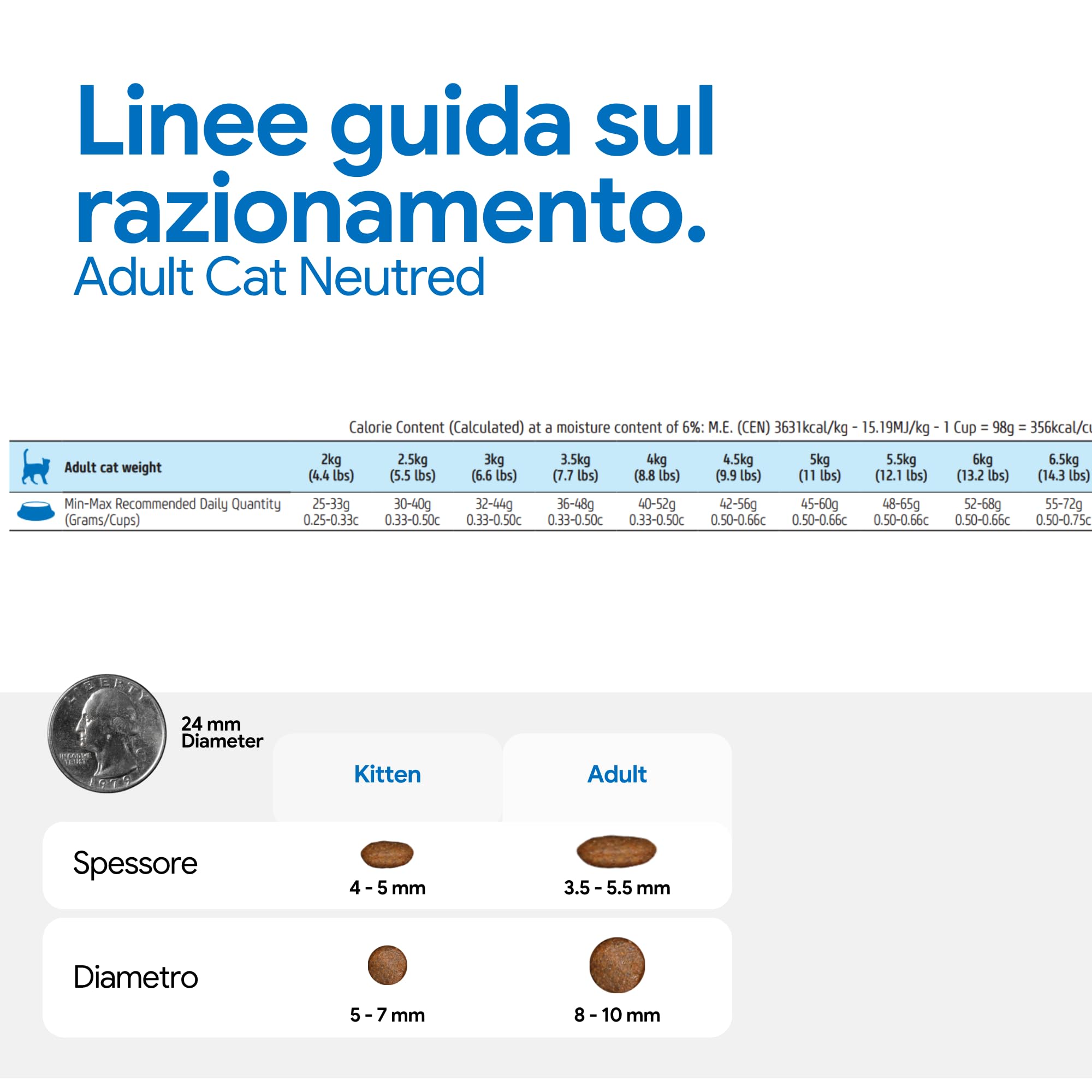 Farmina N&D Pumpkin Quaglia Crocchette Gatto 1,5 kg Steril.