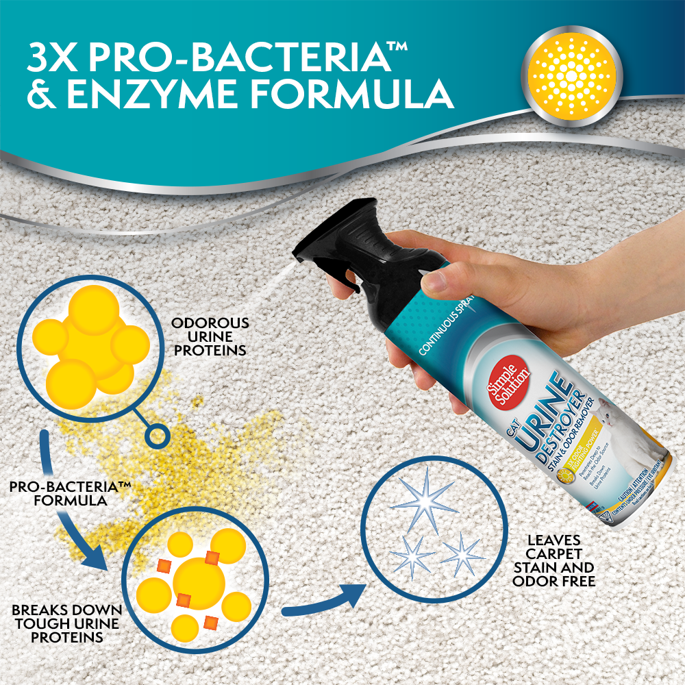 Simple Solution Urine Stains Odors detergente urina gatto enzimatico