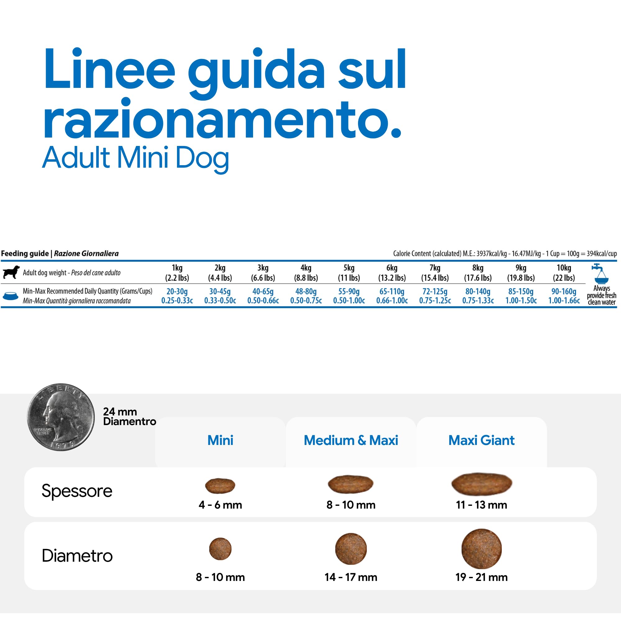Farmina N&D Ocean Salmone Cane Mini 800 g
