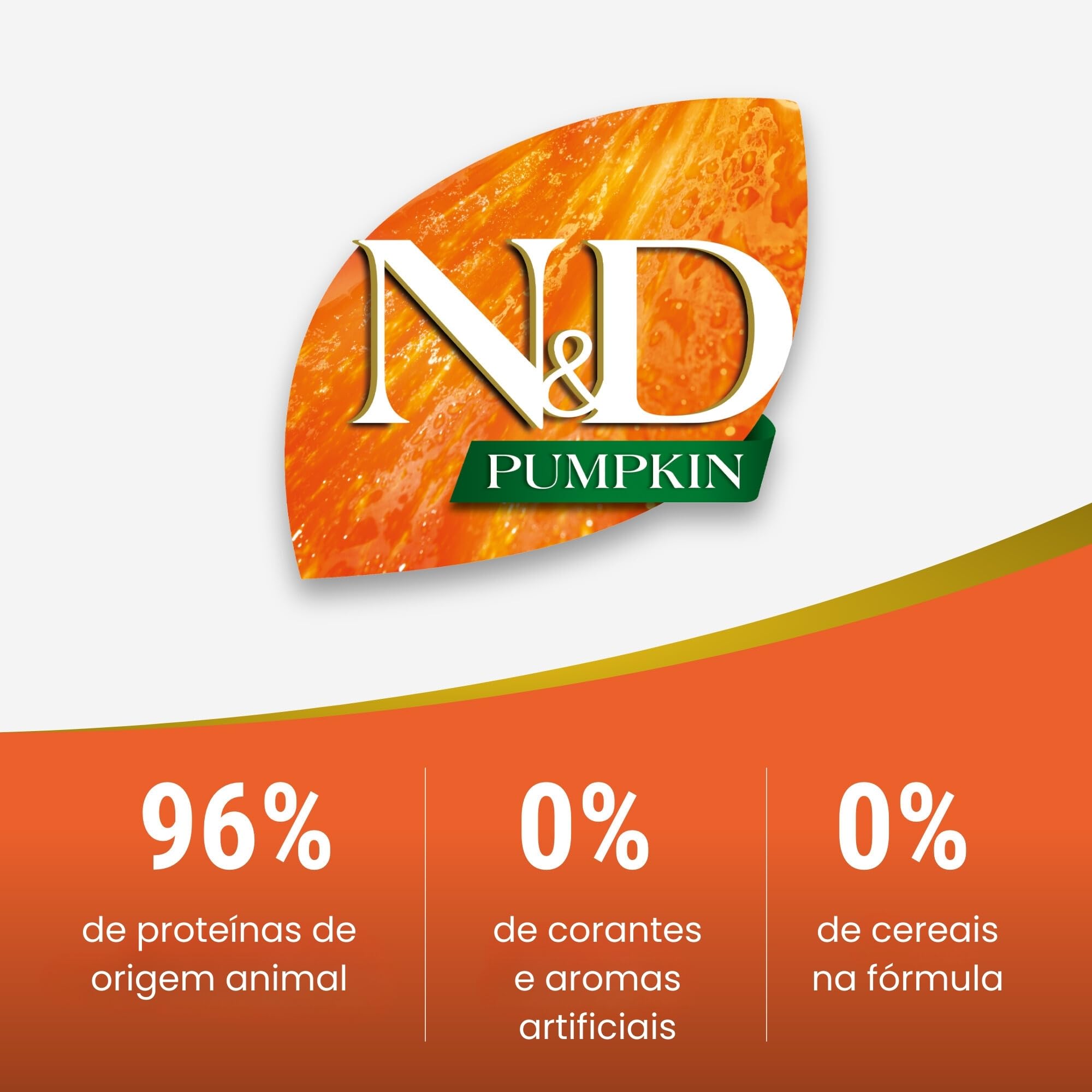 Farmina N&D Pumpkin Pollo cibo cane Mini zucca melograno
