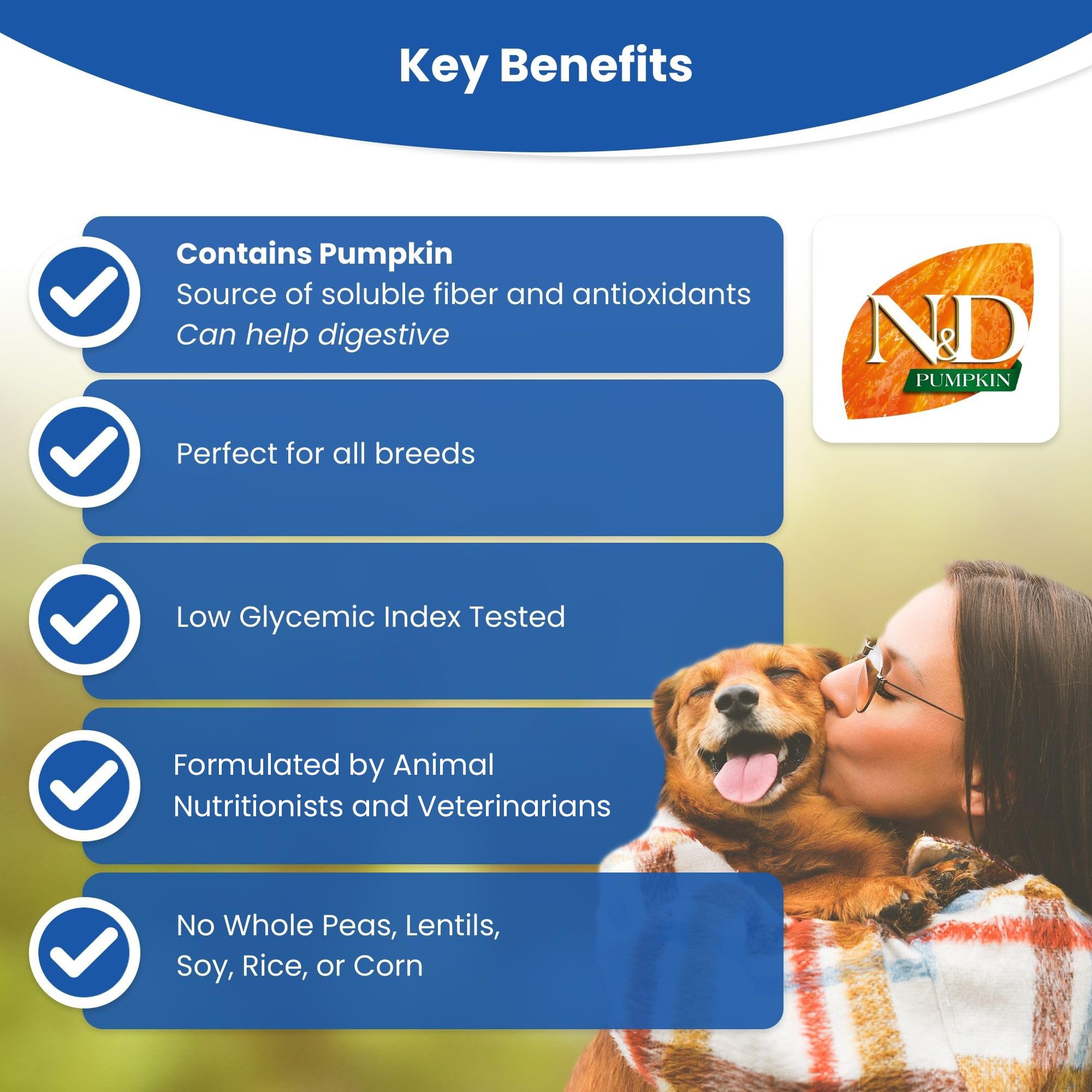 Farmina N&D Pumpkin Agnello Zucca Mirtillo Crocchette Puppy Mini 5kg
