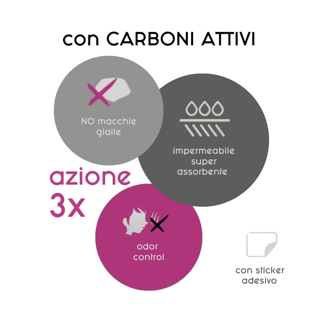 Inodorina Tappetini Igienici Cane 60x90 40 Pezzi Carbone