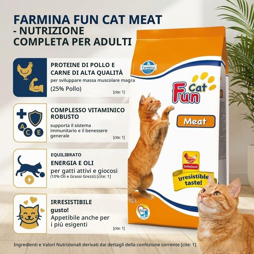 Farmina Matisse Crocchette Gatto Adulti 20 Kg