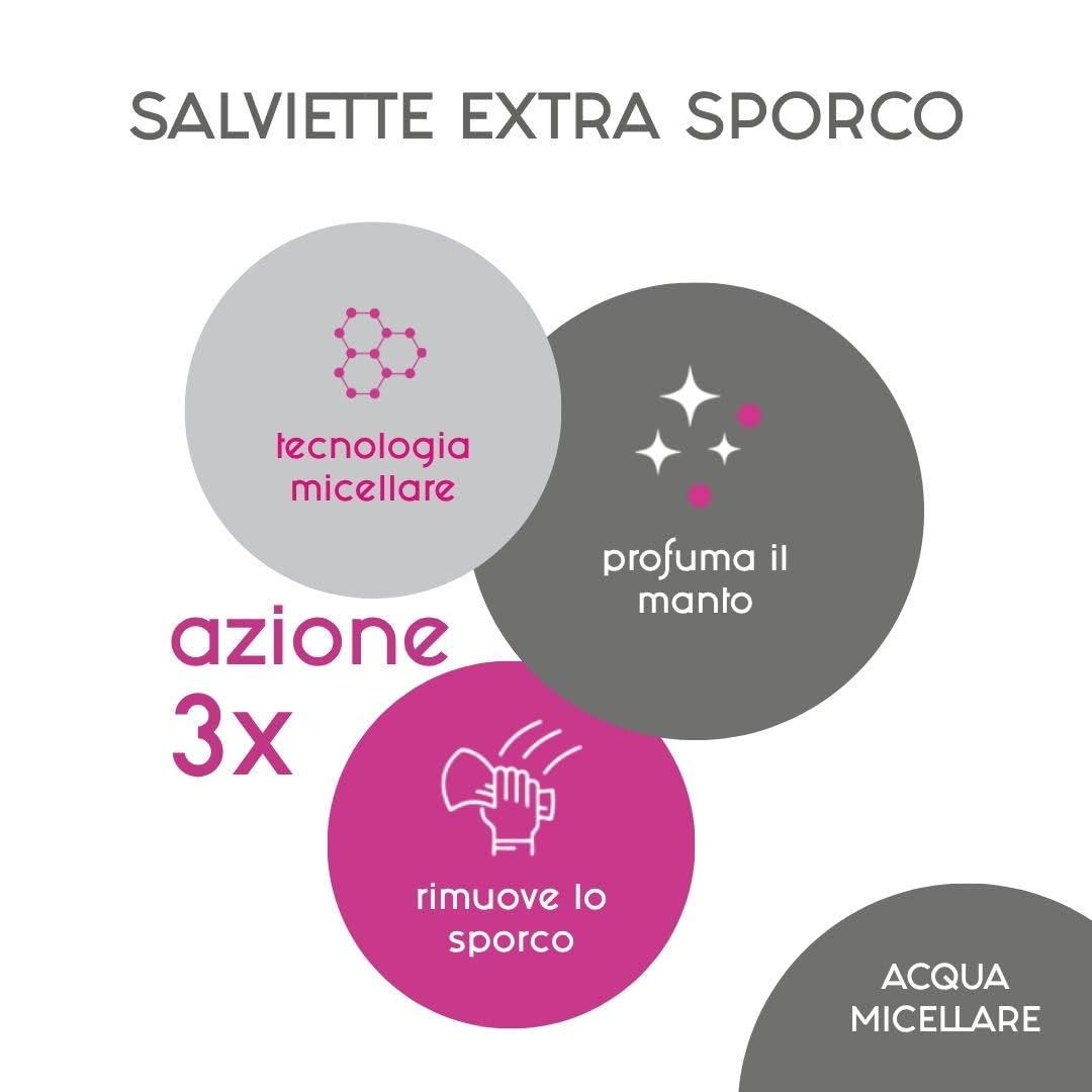 Inodorina Salviette Extra Sporco Cane Gatto Micellari 480 pz