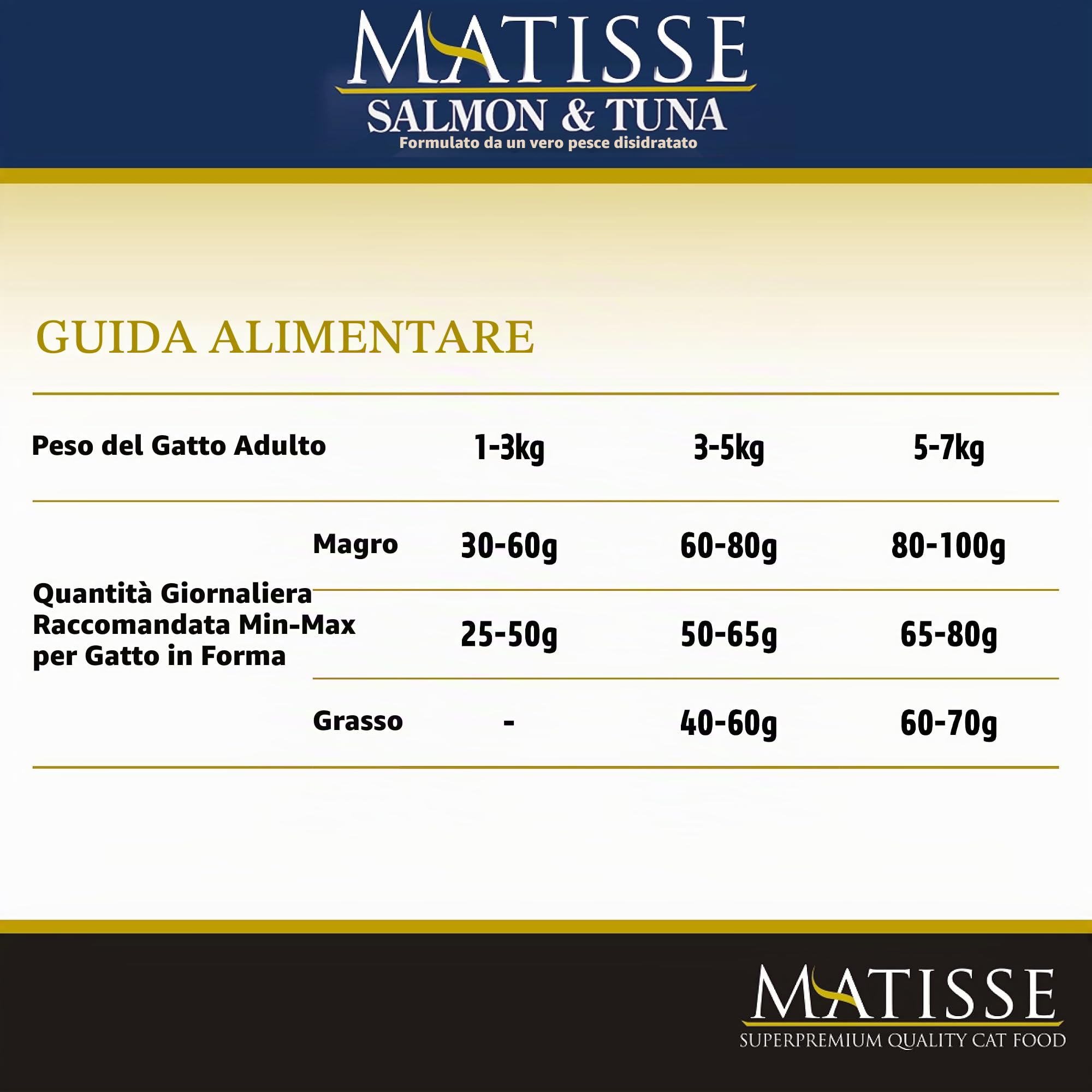Farmina Matisse Salmone Tonno Crocchette Gatto 10 kg
