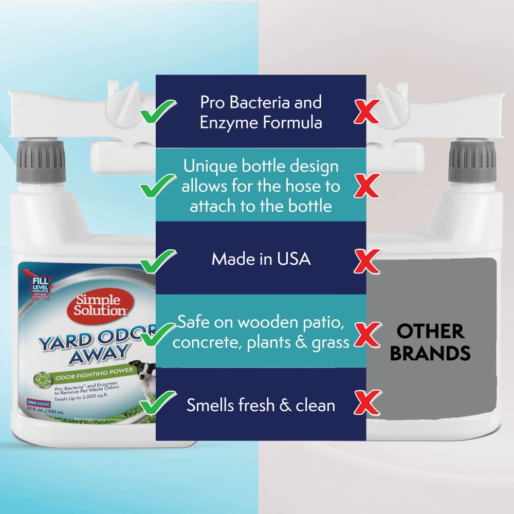 Simple Solution Yard Odor Away spray giardino esterno 5000 piedi