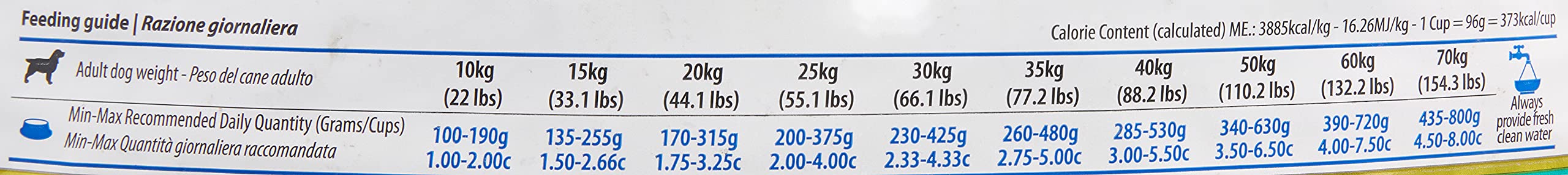 Farmina N&D Ancestral Pollo Melograno Crocchette Cane 12kg
