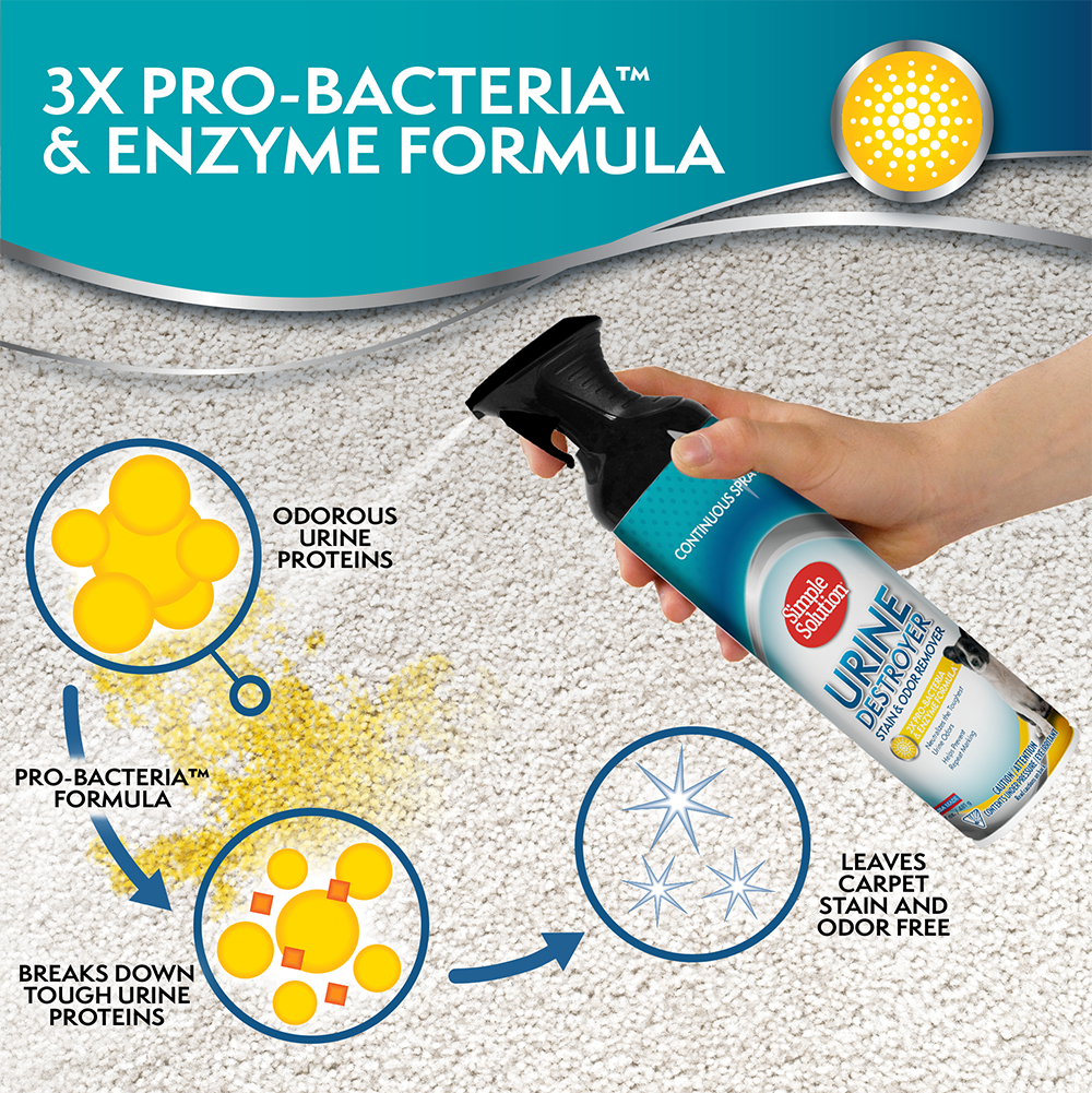 Simple Solution Urine Destroyer Spray Urina Cane Gatto