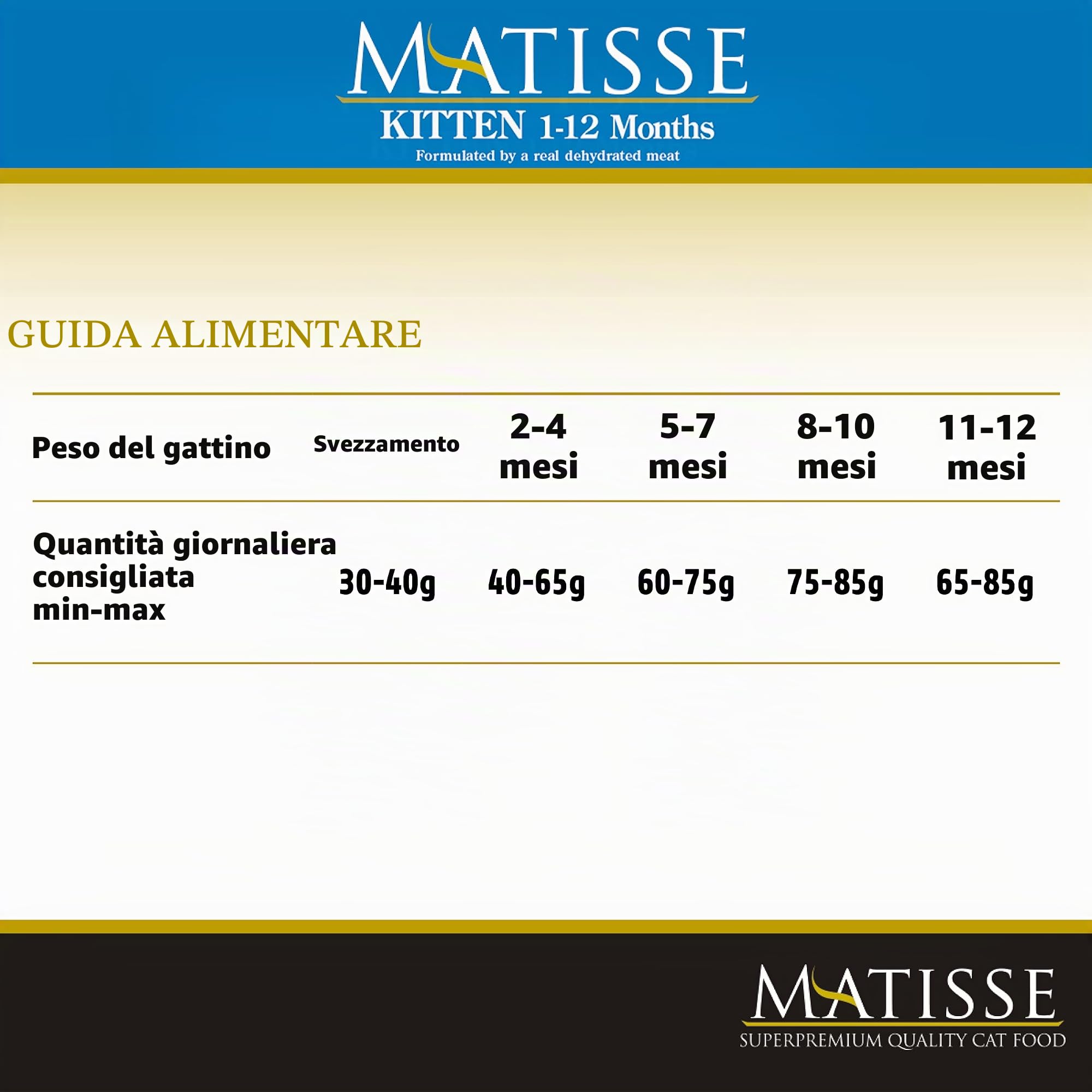 Farmina Matisse Kitten crocchette gattini salmone 10kg