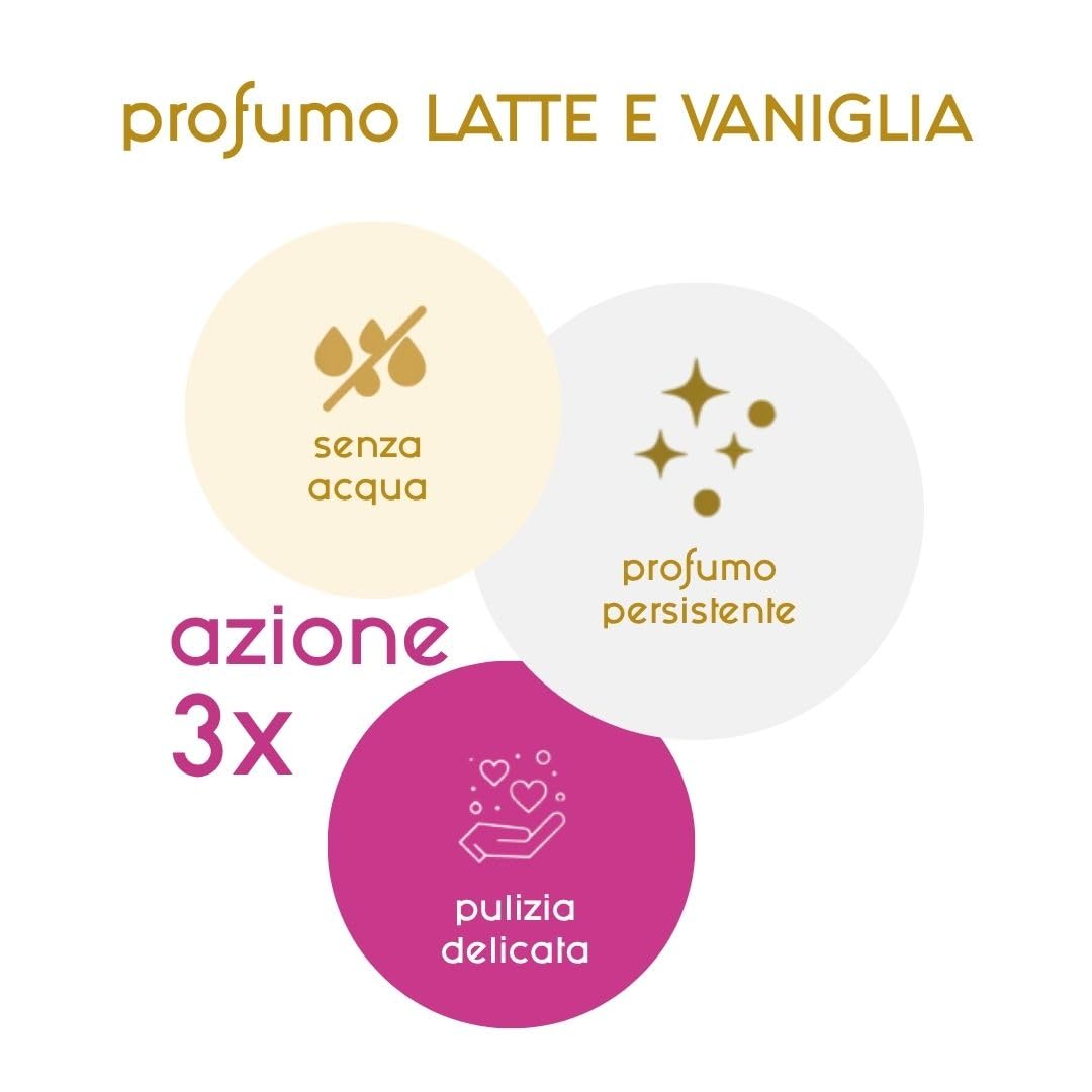 Inodorina Shampoo secco mousse cane gatto latte vaniglia 300ml
