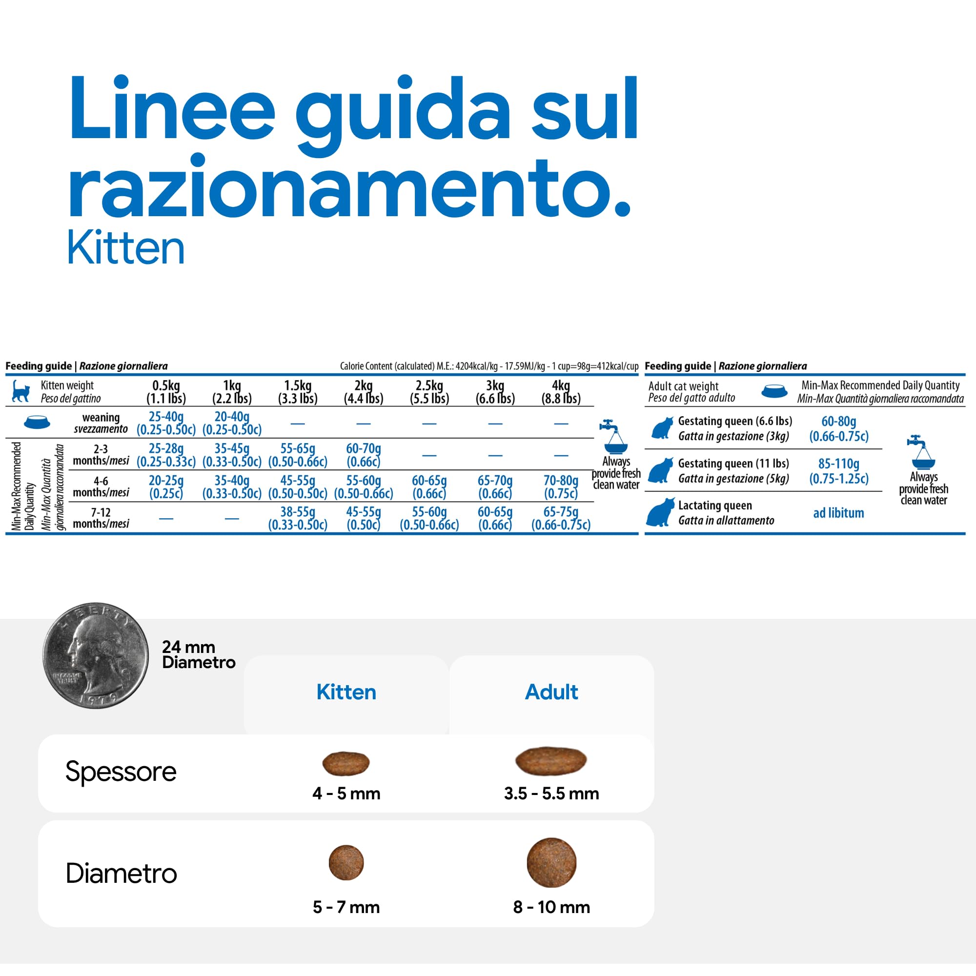 Farmina N&D Ocean Merluzzo Crocchette Gattino 300 g