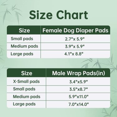 Wegreeco Dog Diapers Inserti Cane Lavabili Pacco 10 Assorbenti