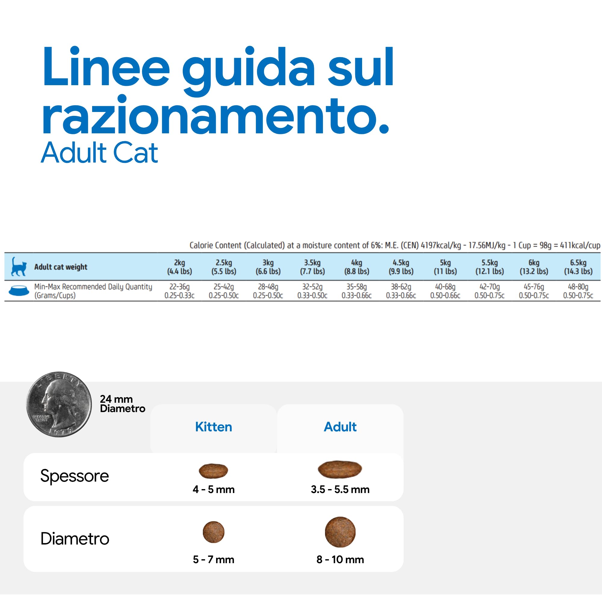 Farmina N&D Ocean aringa gatto adult 300g zucca